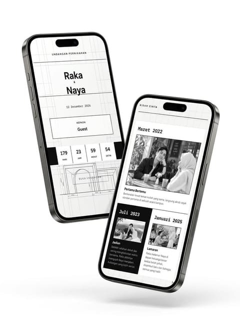 Pratinjau template Blueprint